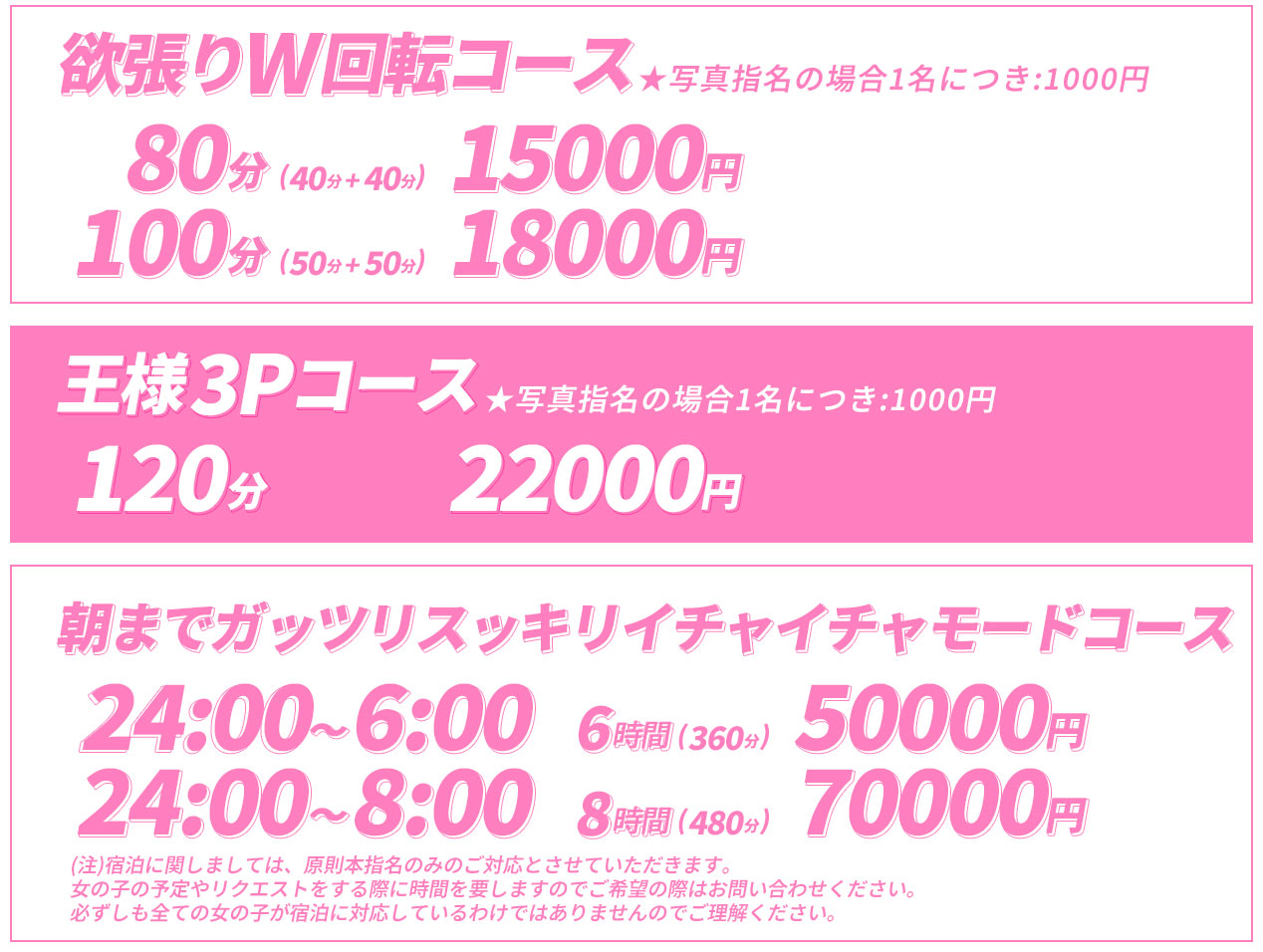 料金表